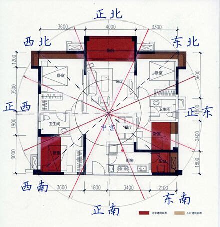 房屋坐向以誰為主|坐南朝北怎麼看？房屋座向、財位布置教學，讓你兼顧運勢與居住。